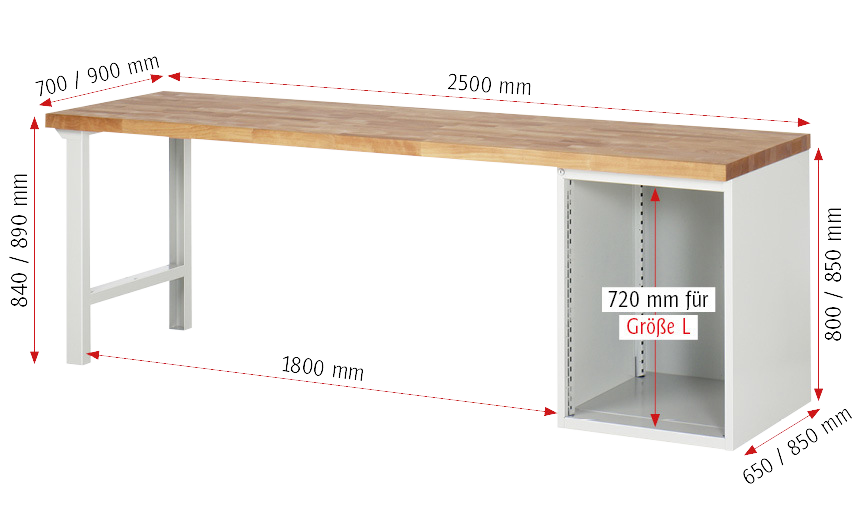 Werkbank Baukastenbauweise