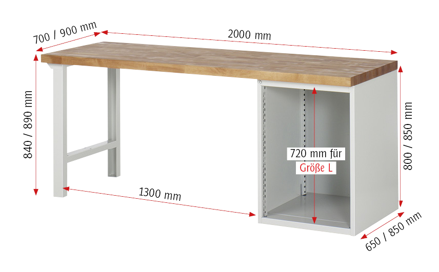 Werkbank Baukastenbauweise