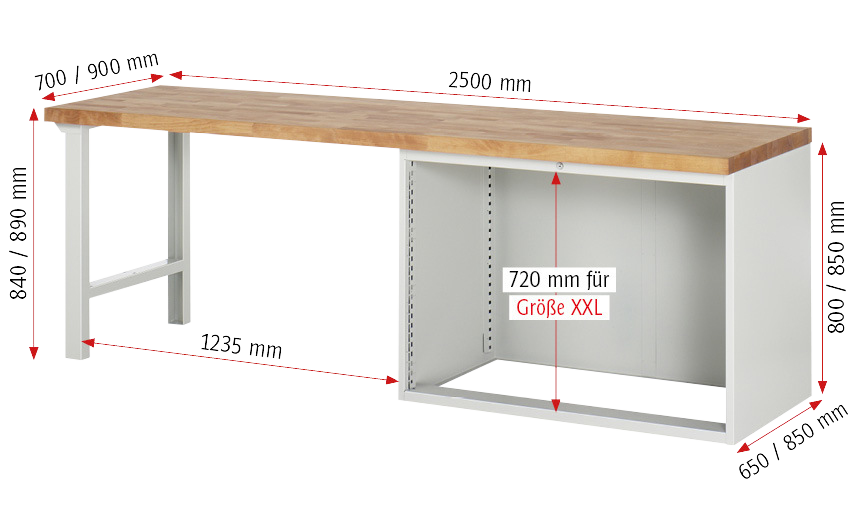 Werkbank Baukastenbauweise