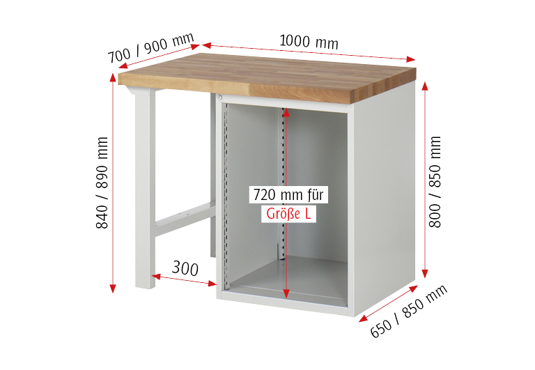 Werkbank Baukastenbauweise