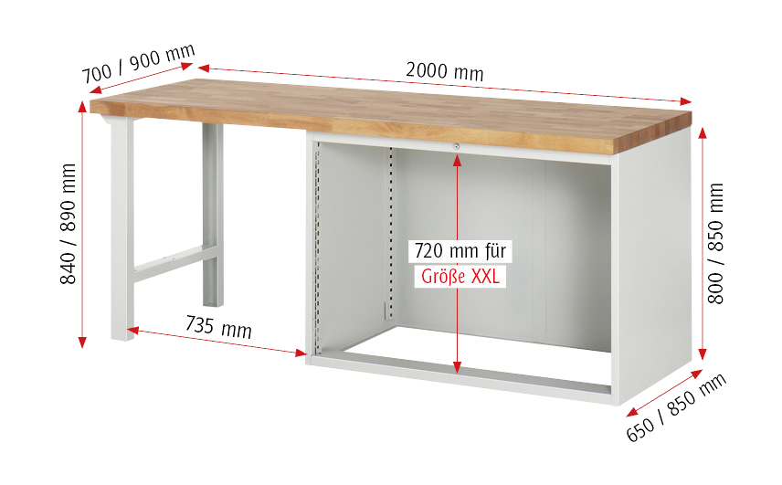 Werkbank Baukastenbauweise