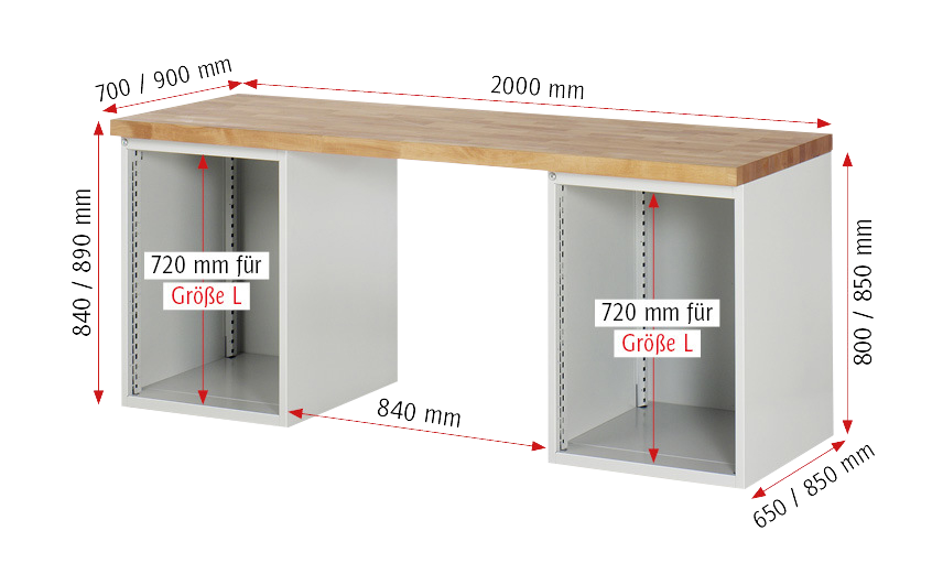 Werkbank Baukastenbauweise