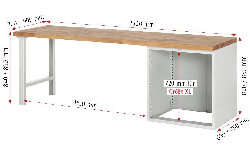 Werkbank Baukastenbauweise