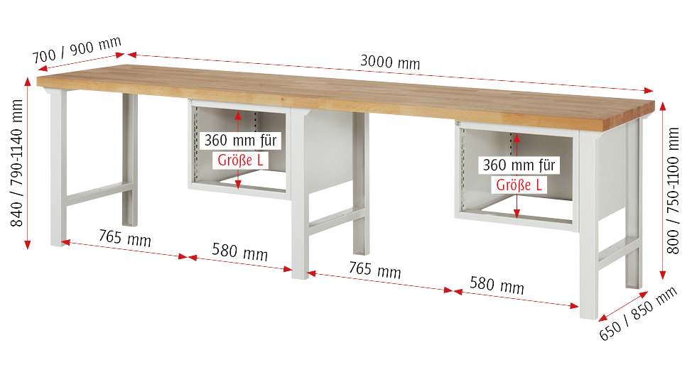 Werkbank Baukastenbauweise