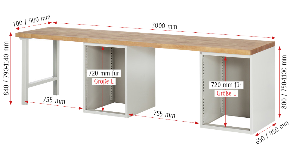 Werkbank Baukastenbauweise
