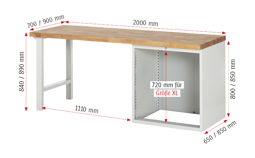 Werkbank Baukastenbauweise