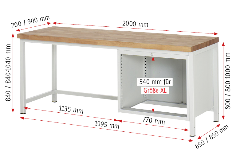 Werkbank Gestellbauweise