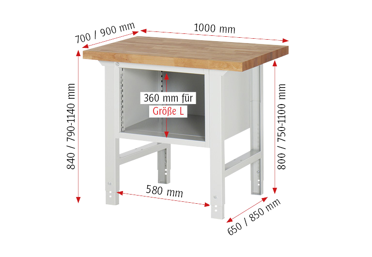 Werkbank Baukastenbauweise